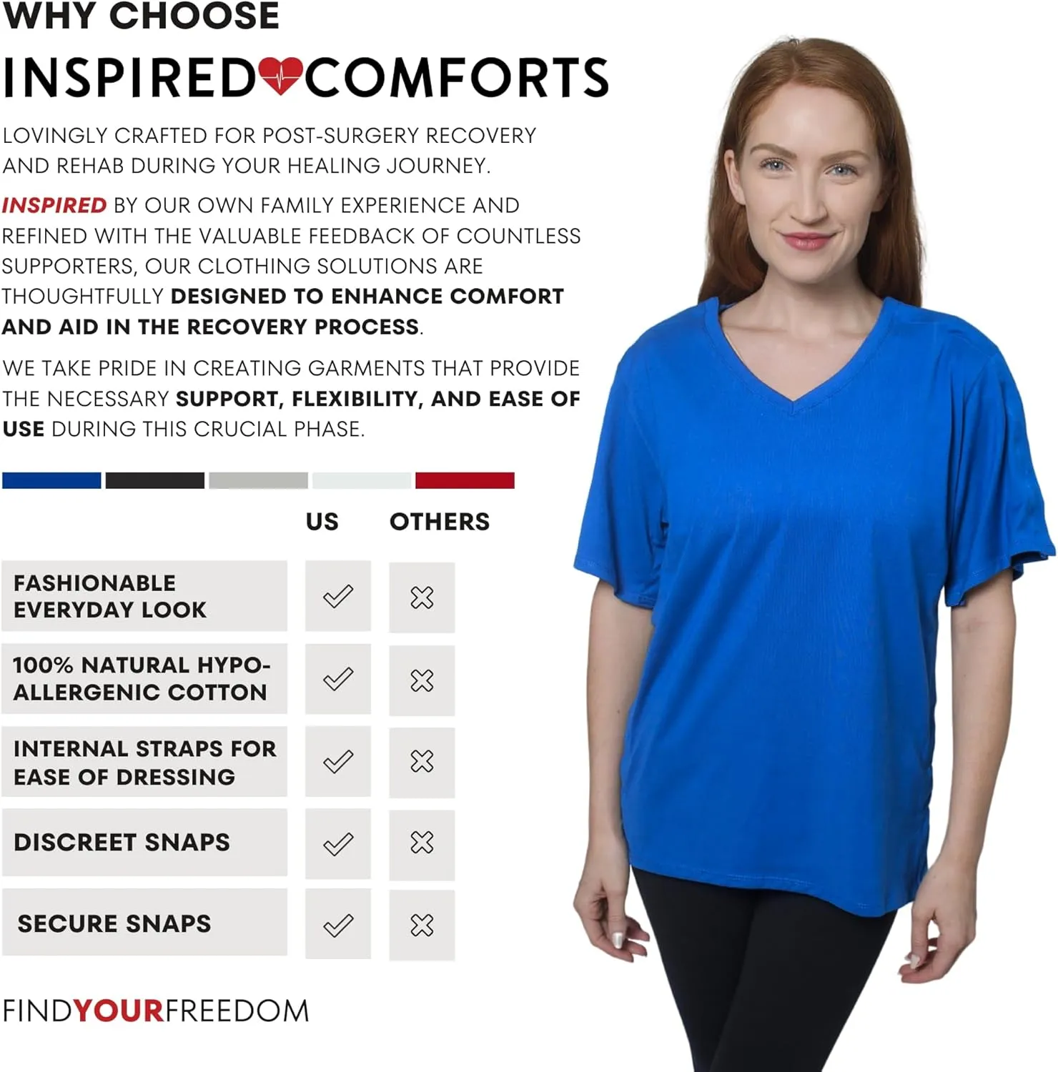 Inspired Comforts Unisex Post Surgery & Rehab V Neck Dual Access Snap Shirt